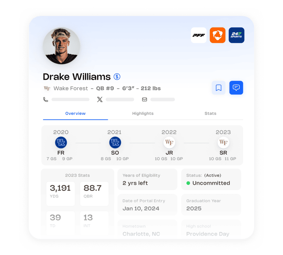 Explore advanced profiles with verified stats, performance metrics, scouting insights, and any other details you need.