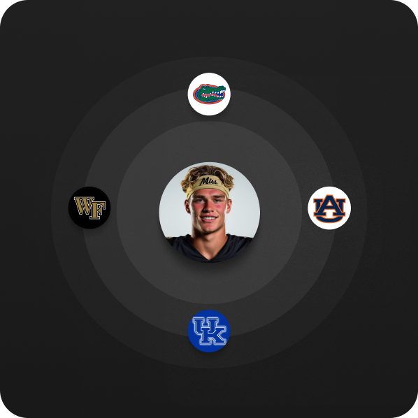 UpNext connects you with coaches looking for specific talent. Discover opportunities that match your skills and goals.